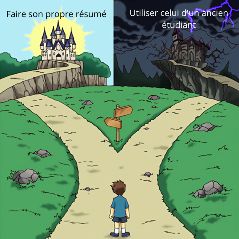 UNINE_BLOG-résumé-1.png