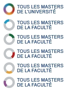 tous_masters